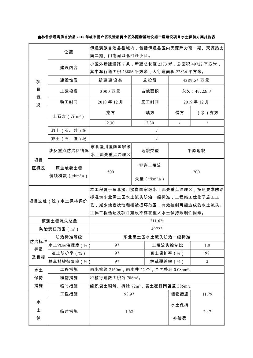 吉林省伊通滿族自治縣2018年城市棚戶區改造項目小區外配套基礎設施工程建設項目0005.jpg