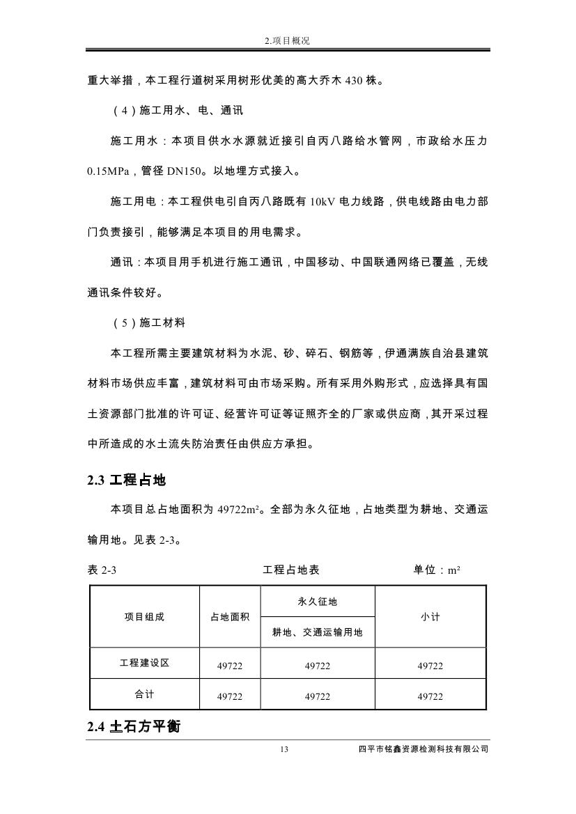 吉林省伊通滿族自治縣2018年城市棚戶區改造項目小區外配套基礎設施工程建設項目0024.jpg