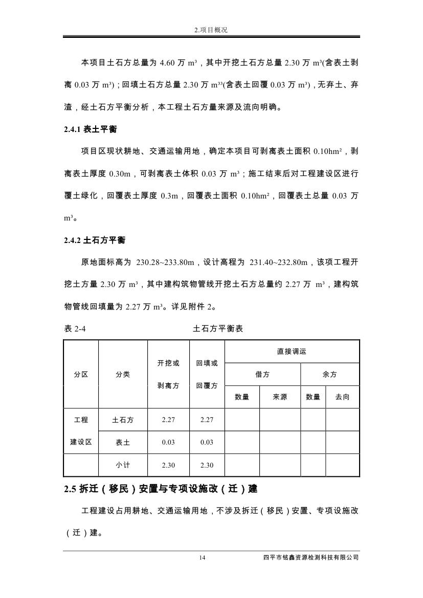 吉林省伊通滿族自治縣2018年城市棚戶區改造項目小區外配套基礎設施工程建設項目0025.jpg