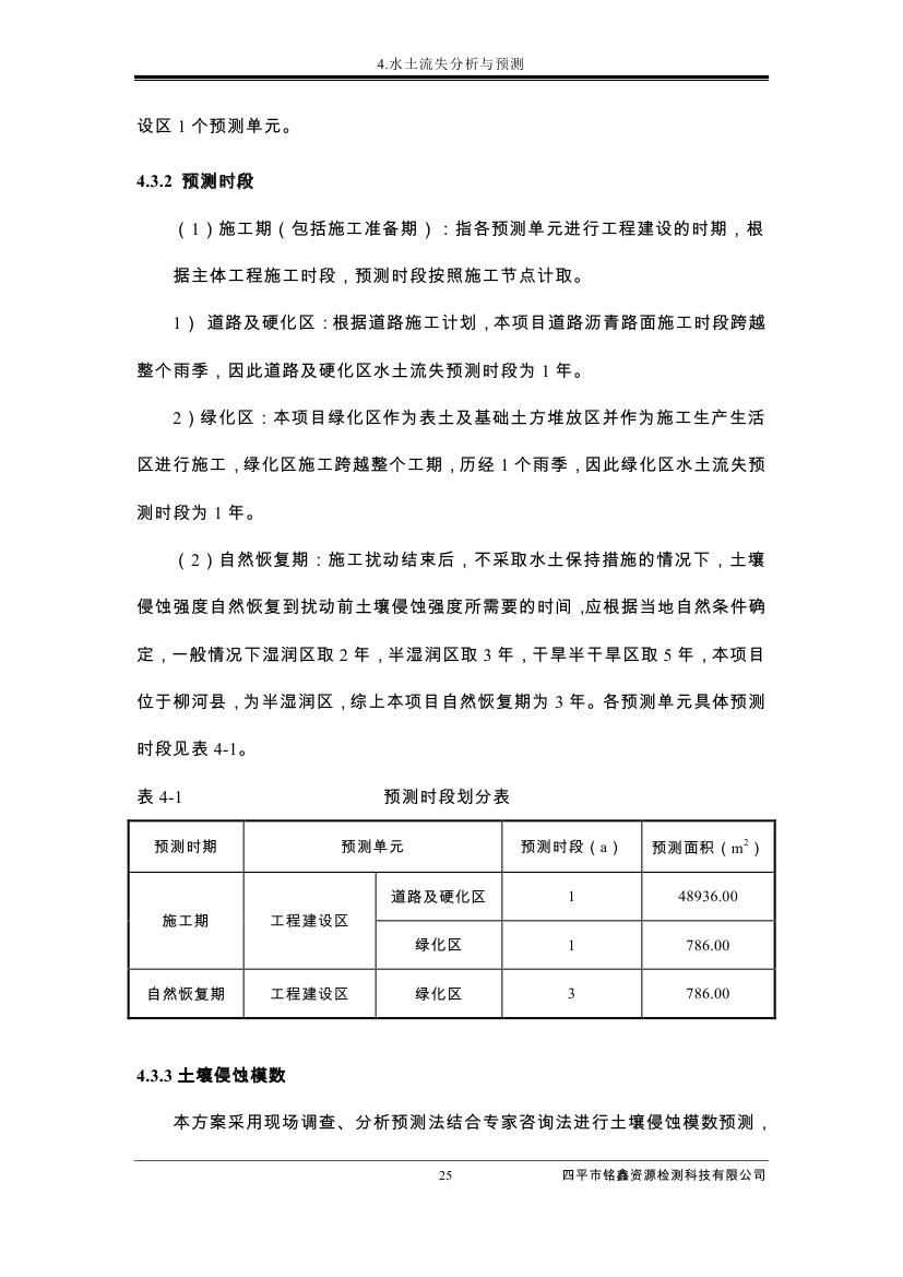 吉林省伊通滿族自治縣2018年城市棚戶區改造項目小區外配套基礎設施工程建設項目0036.jpg