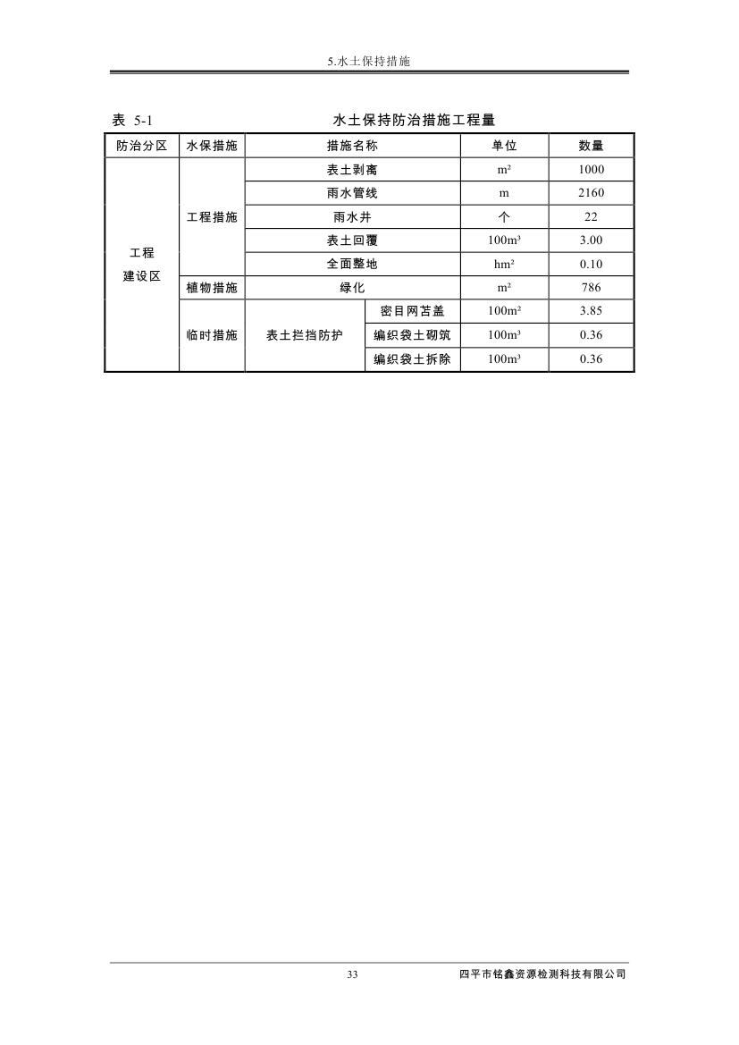 吉林省伊通滿族自治縣2018年城市棚戶區改造項目小區外配套基礎設施工程建設項目0044.jpg
