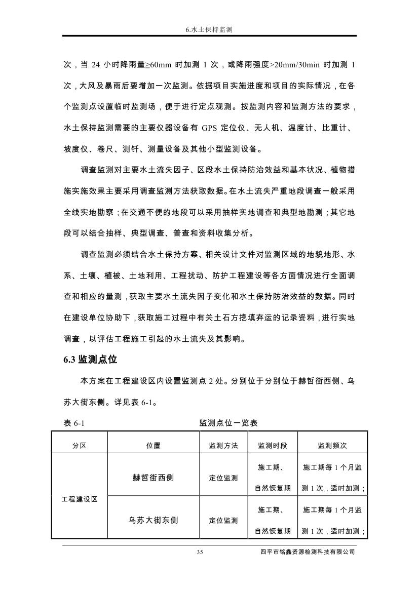 吉林省伊通滿族自治縣2018年城市棚戶區改造項目小區外配套基礎設施工程建設項目0046.jpg