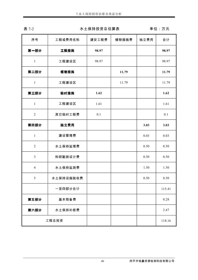 吉林省伊通滿族自治縣2018年城市棚戶區改造項目小區外配套基礎設施工程建設項目0051.jpg