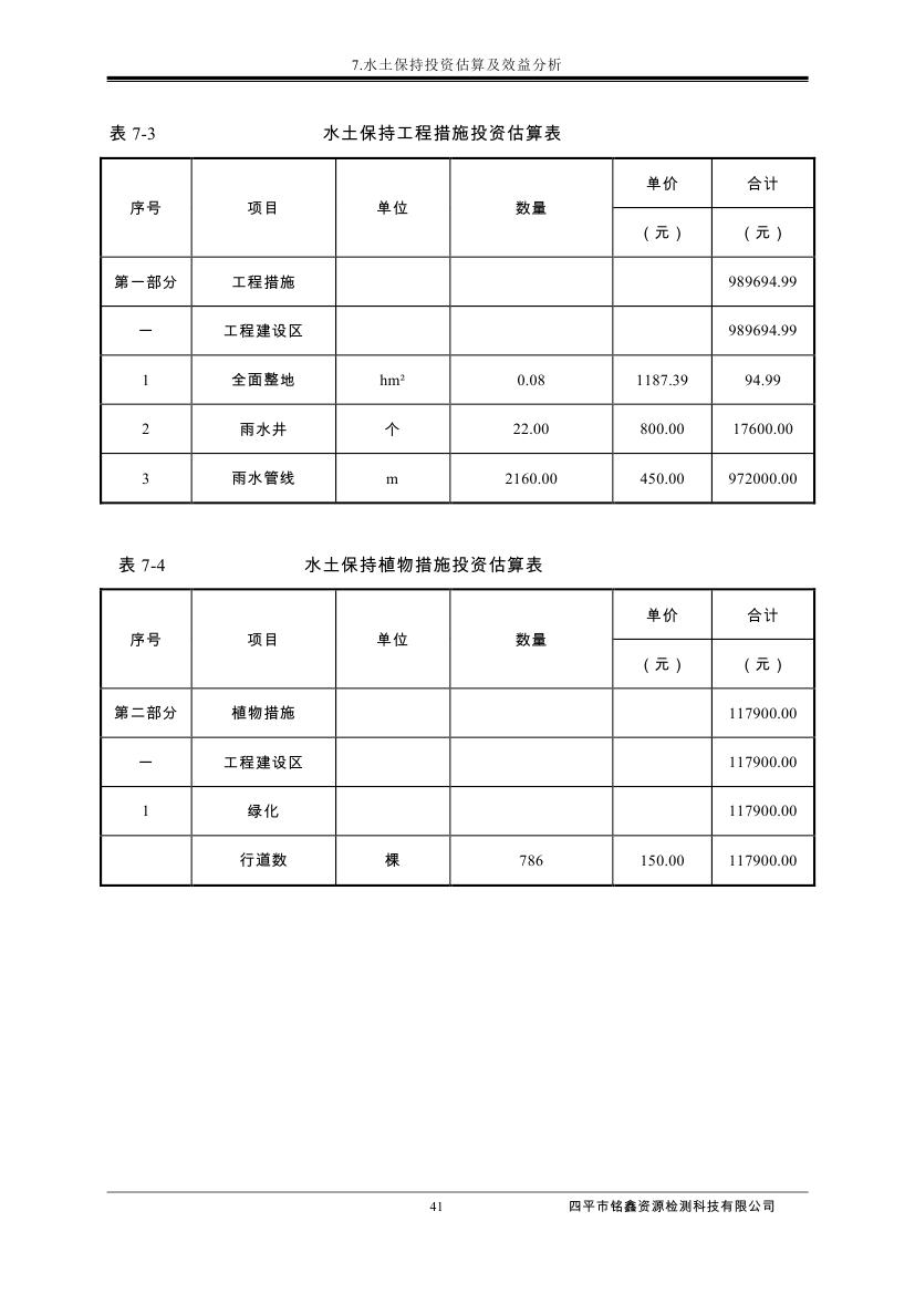 吉林省伊通滿族自治縣2018年城市棚戶區改造項目小區外配套基礎設施工程建設項目0052.jpg