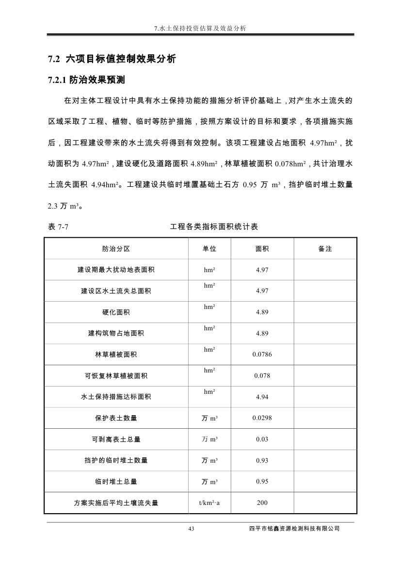 吉林省伊通滿族自治縣2018年城市棚戶區改造項目小區外配套基礎設施工程建設項目0054.jpg