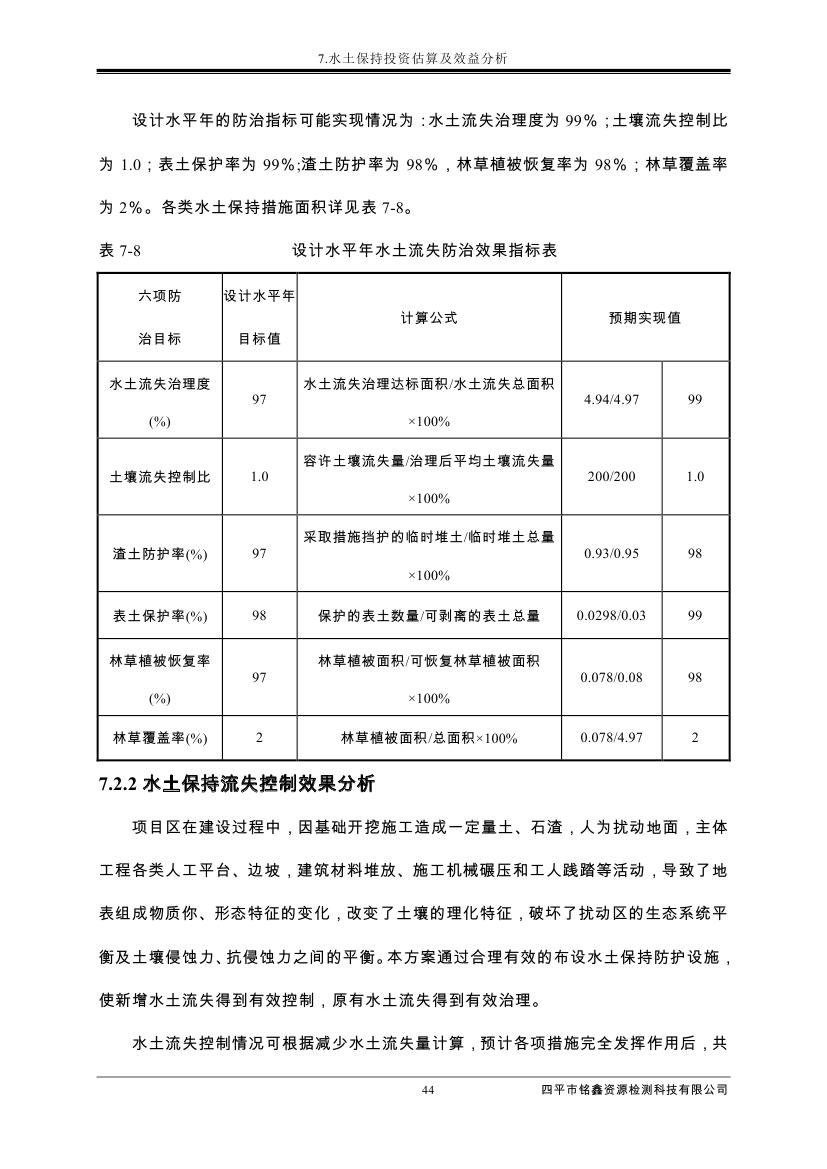 吉林省伊通滿族自治縣2018年城市棚戶區改造項目小區外配套基礎設施工程建設項目0055.jpg