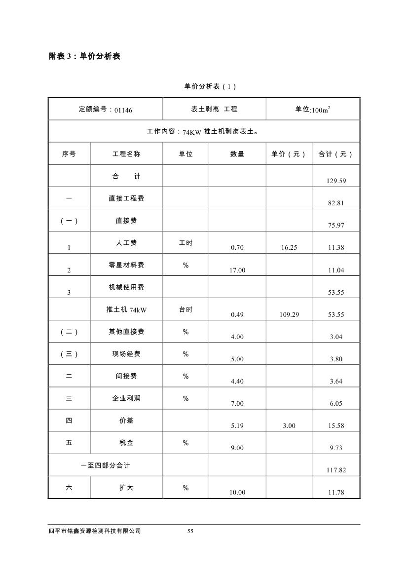 吉林省伊通滿族自治縣2018年城市棚戶區改造項目小區外配套基礎設施工程建設項目0066.jpg