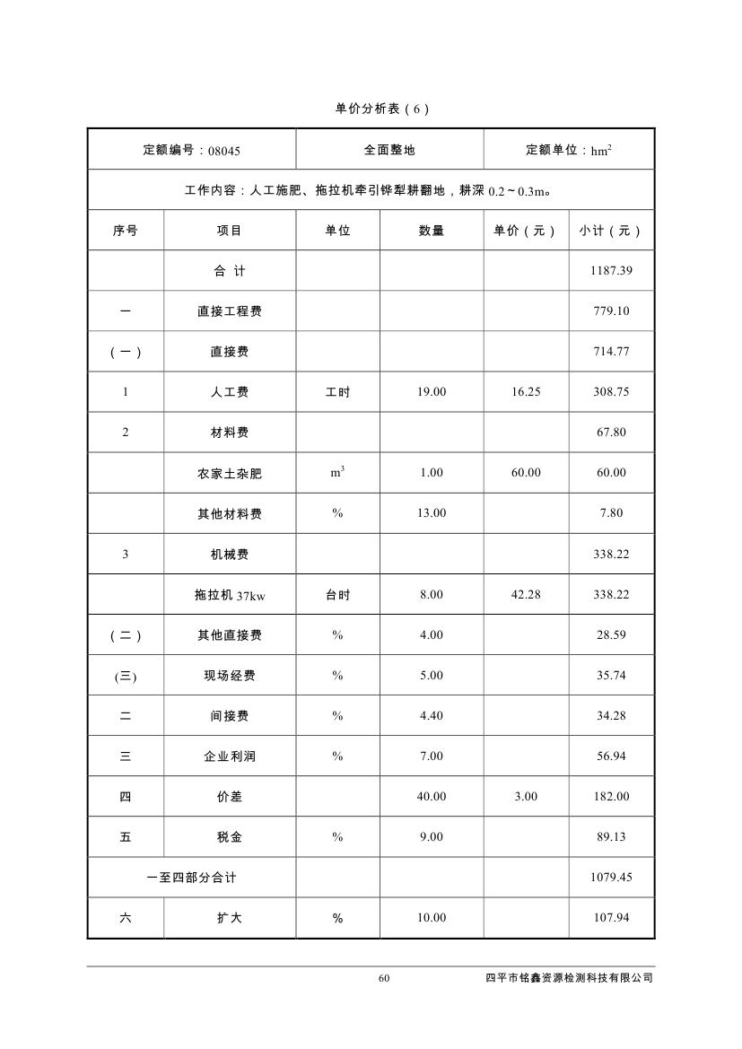 吉林省伊通滿族自治縣2018年城市棚戶區改造項目小區外配套基礎設施工程建設項目0071.jpg