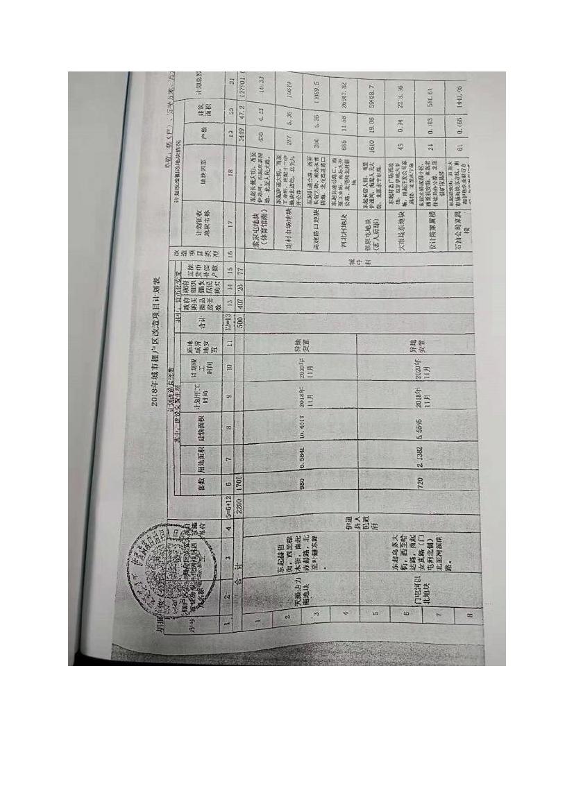 吉林省伊通滿族自治縣2018年城市棚戶區改造項目小區外配套基礎設施工程建設項目0086.jpg